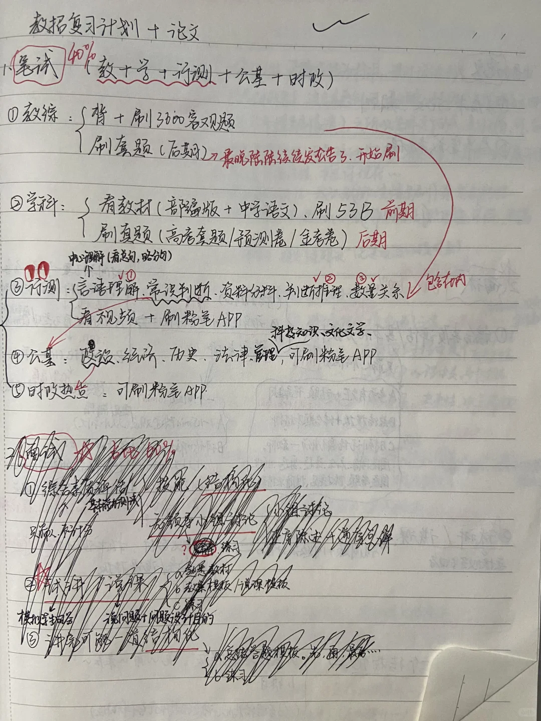 黄埔区笔试第一☝️经验帖！