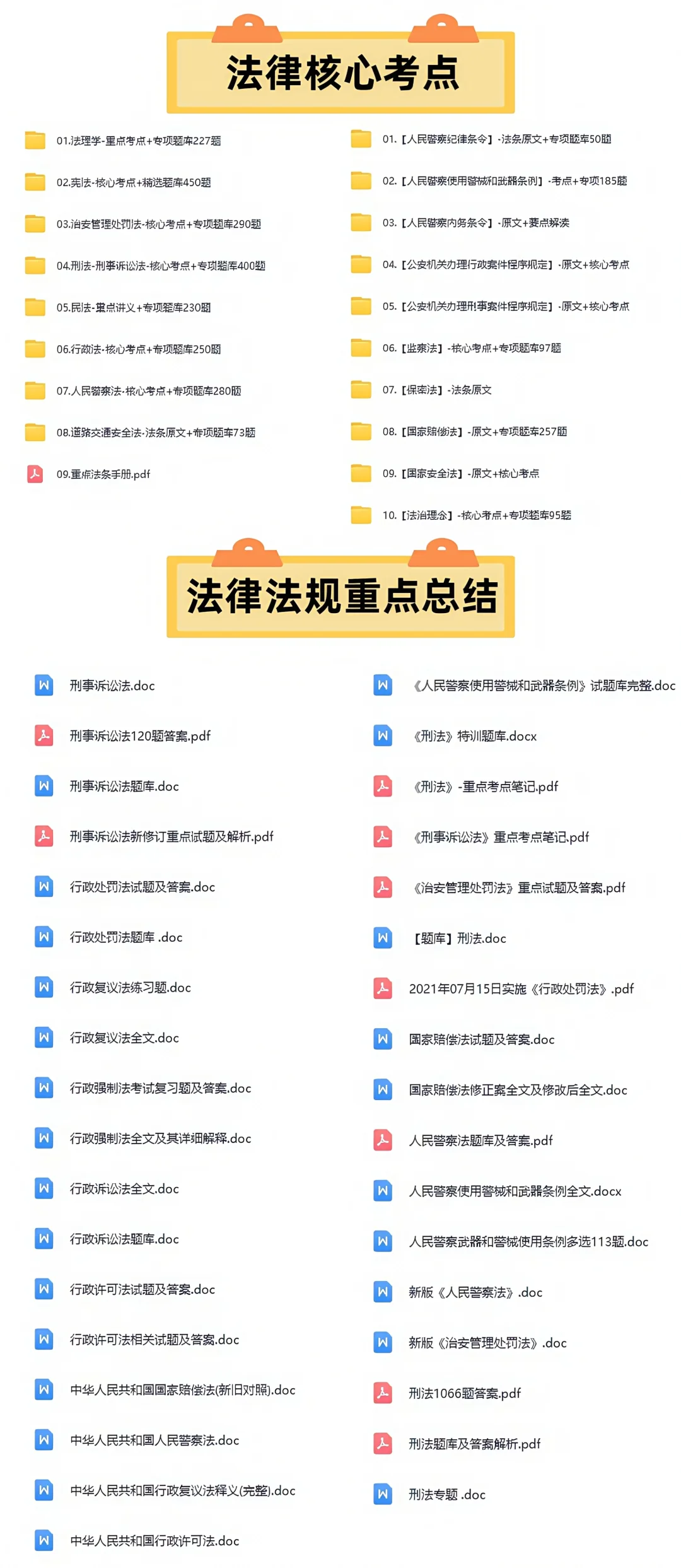 凤山辅警招 28 人！考试重点全在这👇