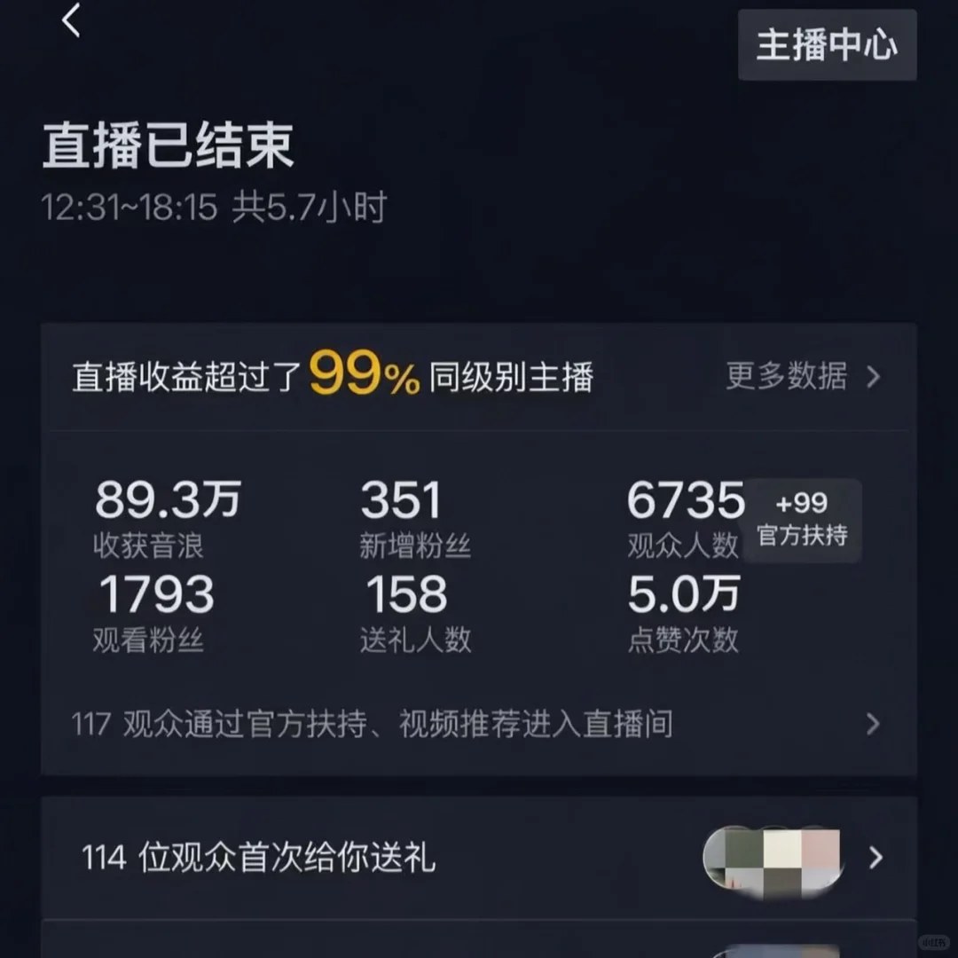 心态崩断播一个月回归大哥不离不弃89w音浪