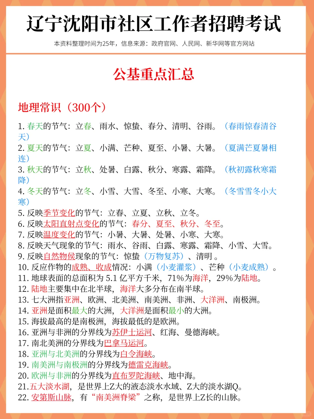 提醒一下11.15沈阳社区笔试进度为0的，快背