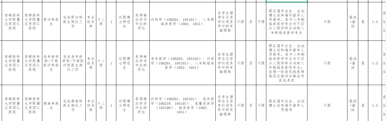 首都医科大学附属北京同仁医院2025年公开招
