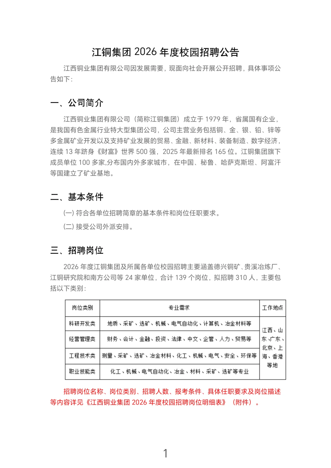 江西大型国企招聘-江铜集团