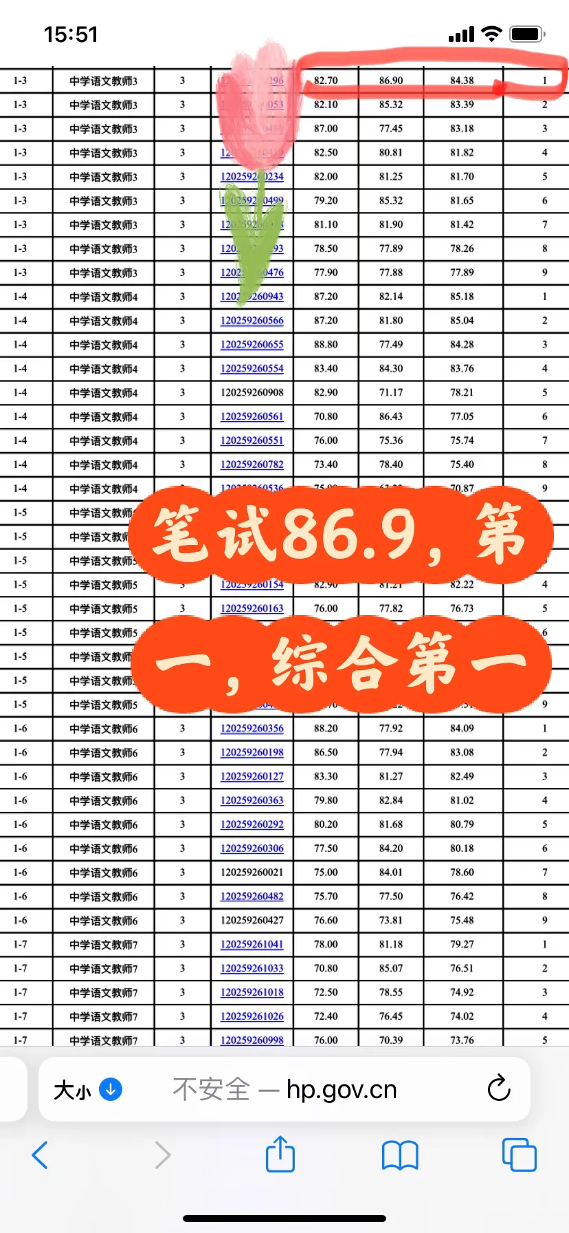 黄埔区笔试第一☝️经验帖！