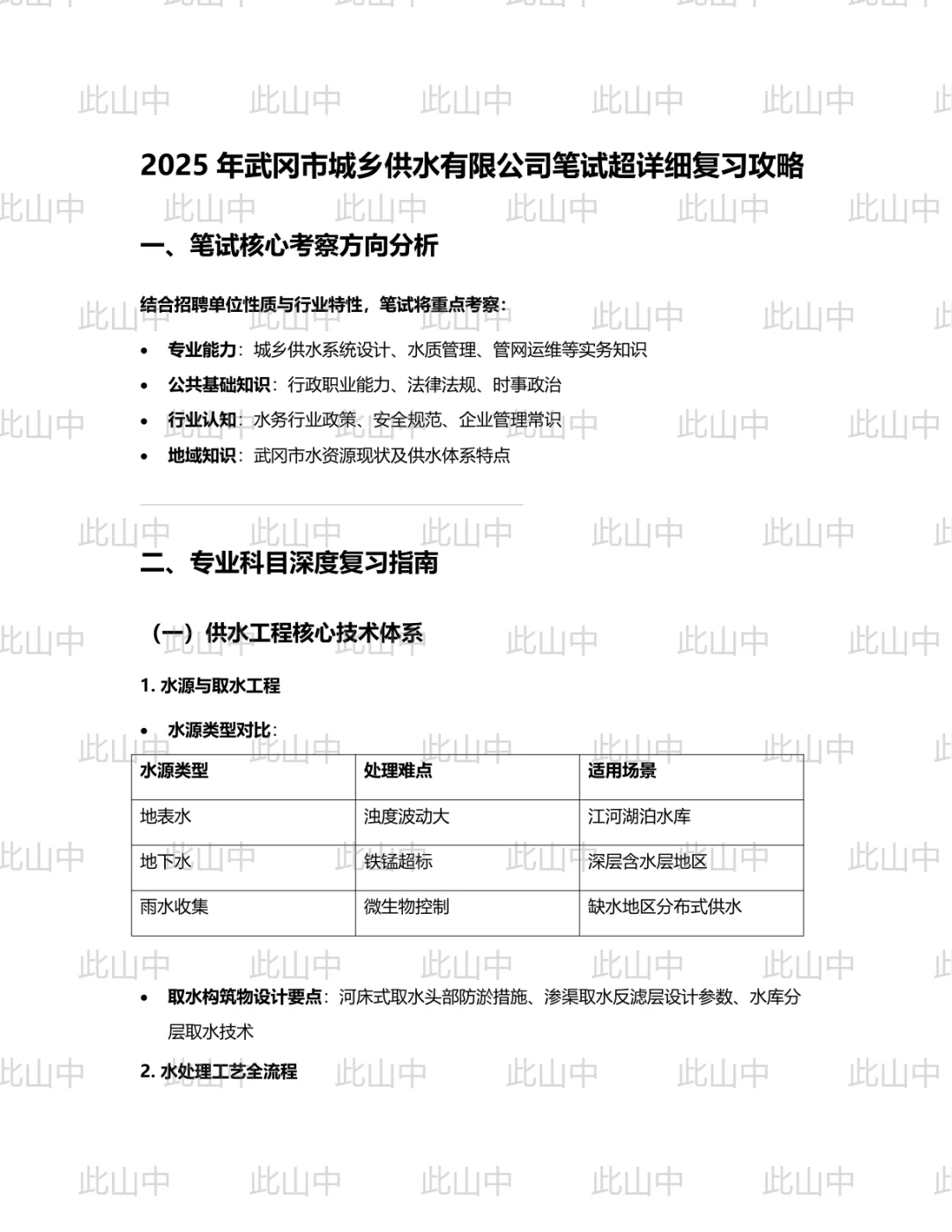 湖南邵阳市武冈市城乡供水有限公司招聘