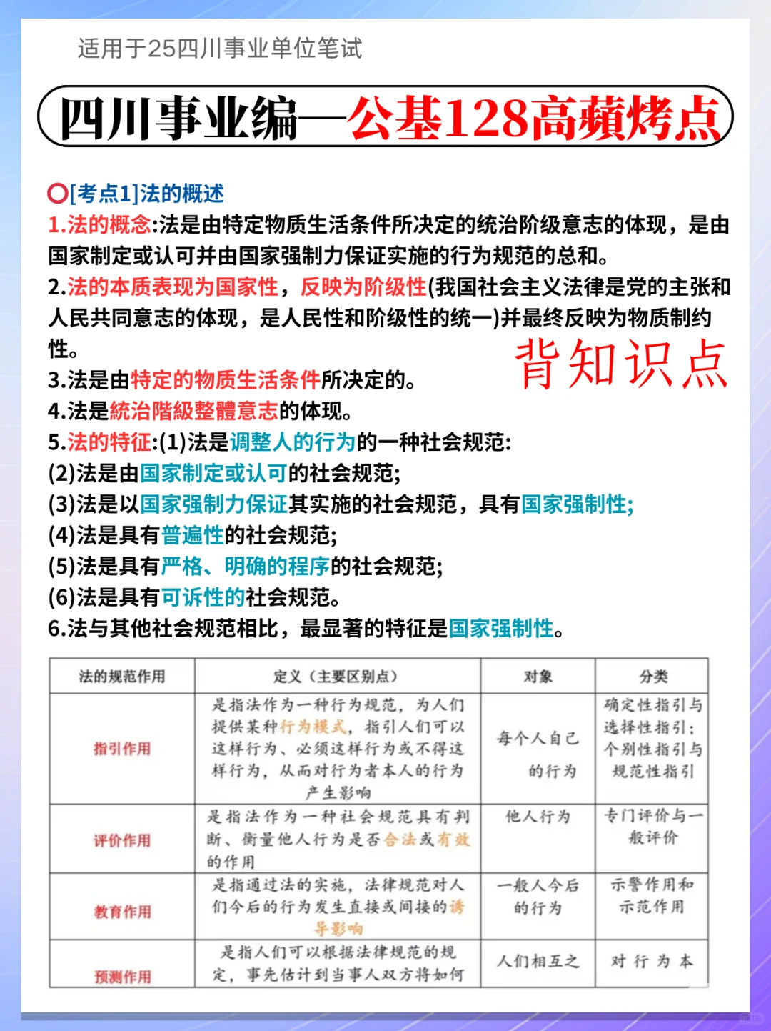 25四川事业编，会惩罚每一个不背省情人！！