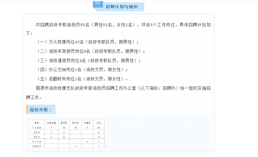 中专可报｜公开招聘政府专职人员55人
