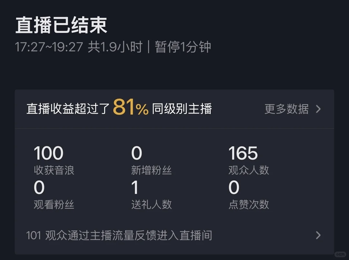 新号开播Day1-5元