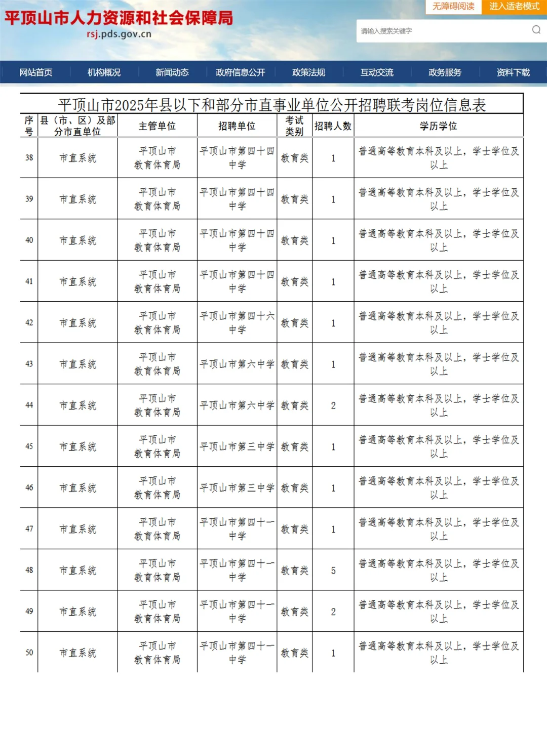 平顶山市直事业单位联考会惩罚不考通知的人