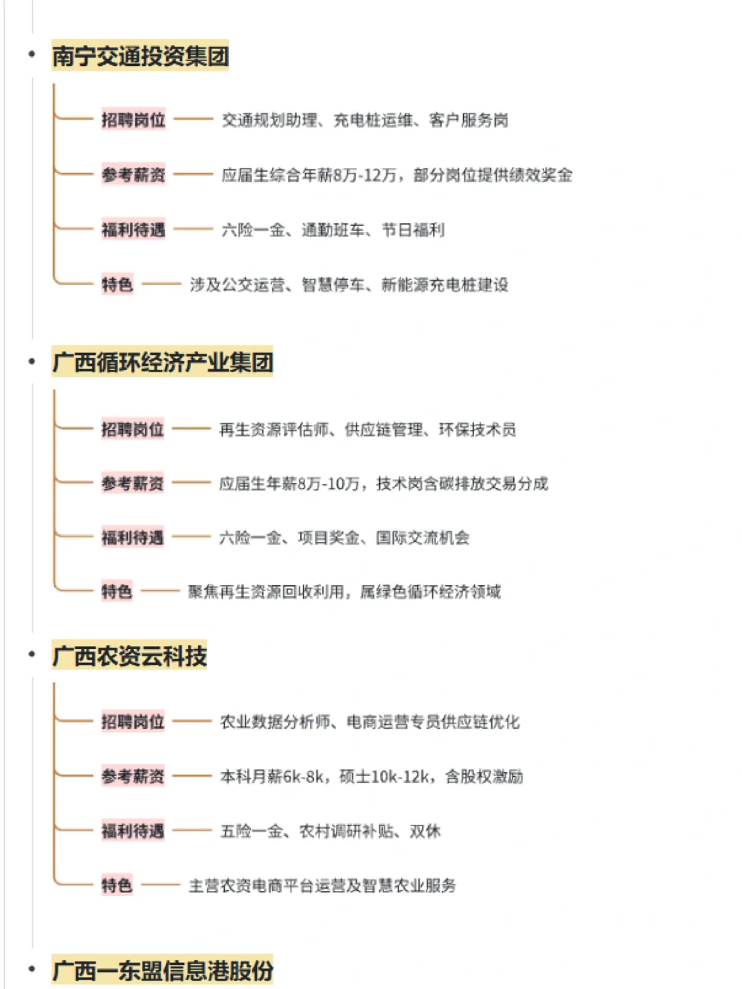 大学生可冲的央国企——南宁篇