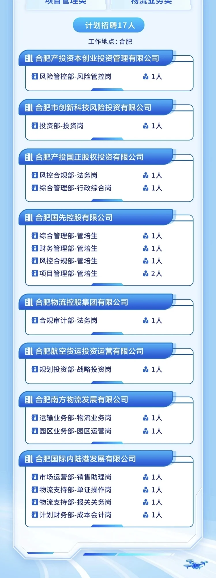 合肥产投校招：报名快截止！