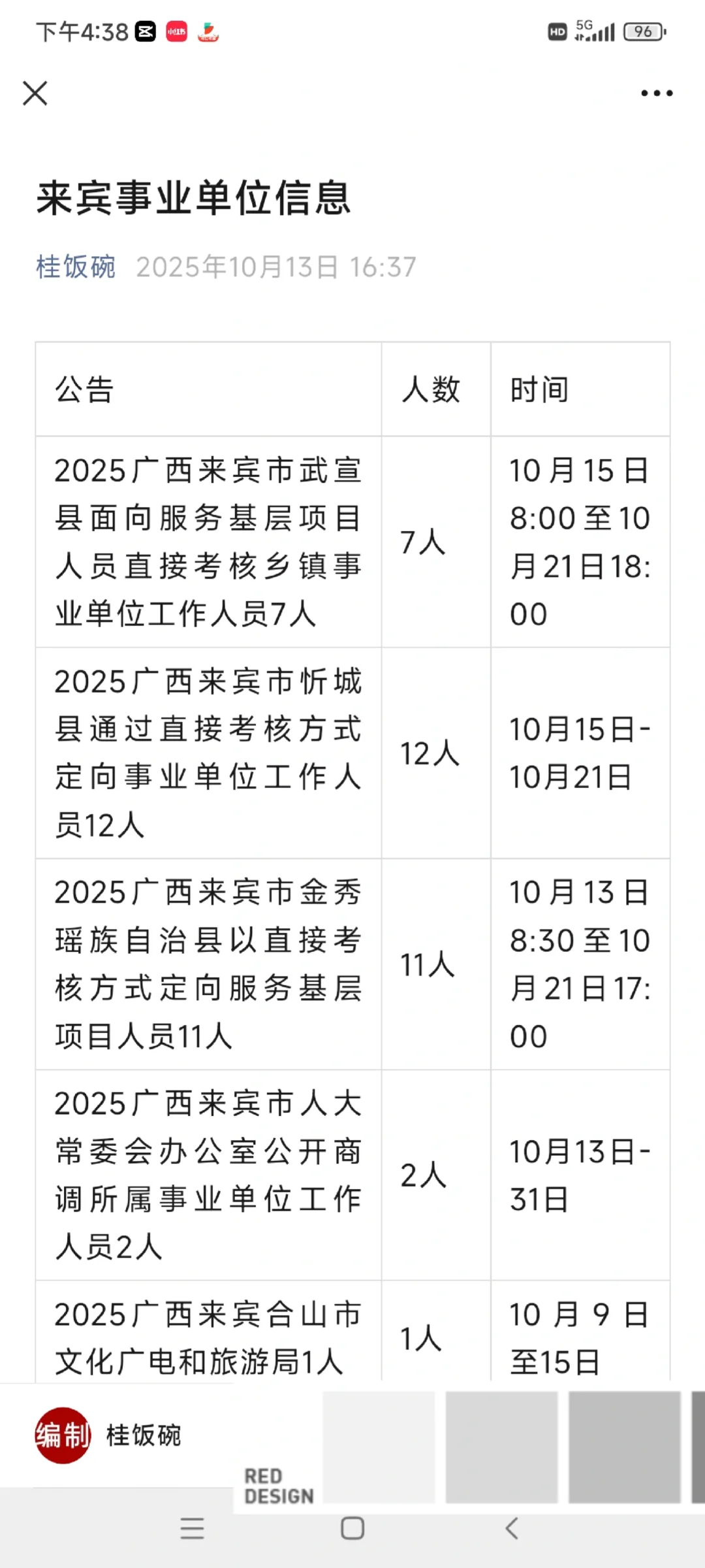 来宾事业单位信息