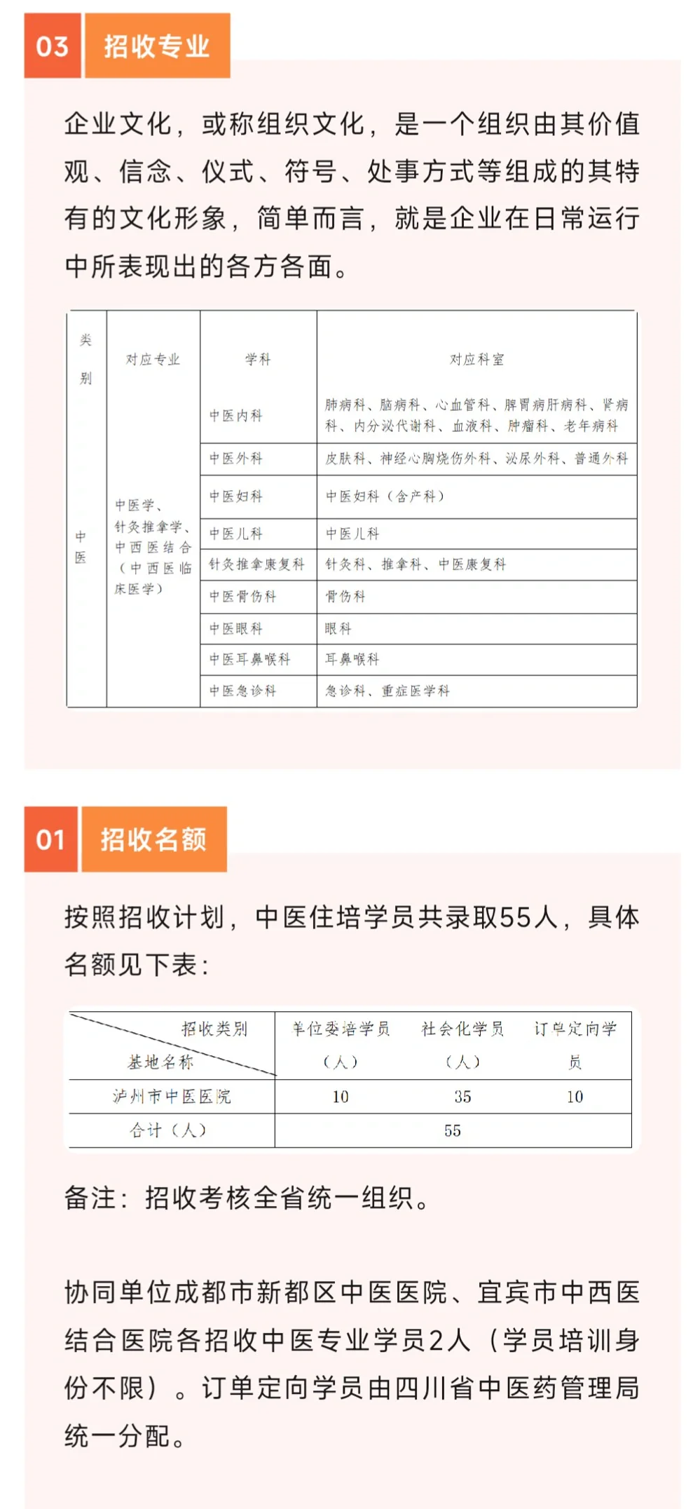 24中医规培•泸州市中医院