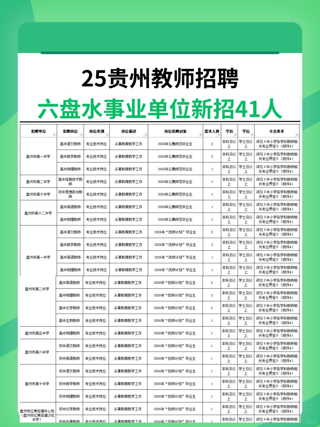 最新事业编招聘！各学段均有岗！