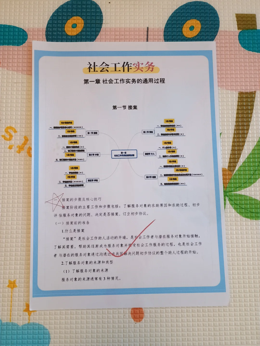 10天极限过泰安岱岳区社区工作者（差生版）
