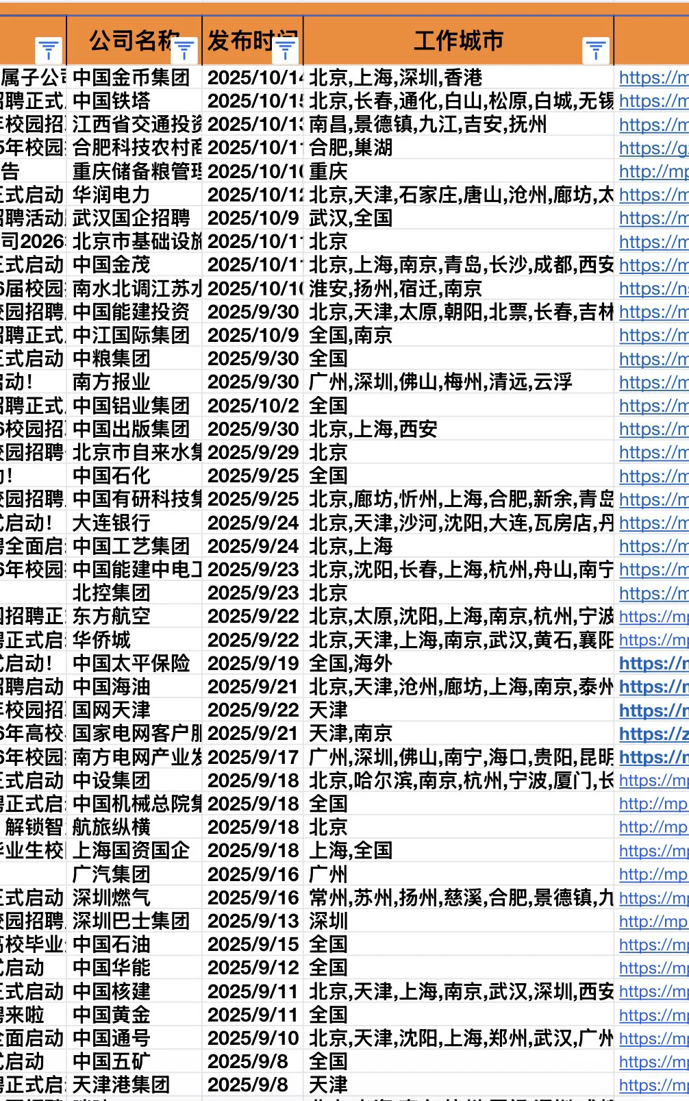 梅州一定要投的央国企秋招