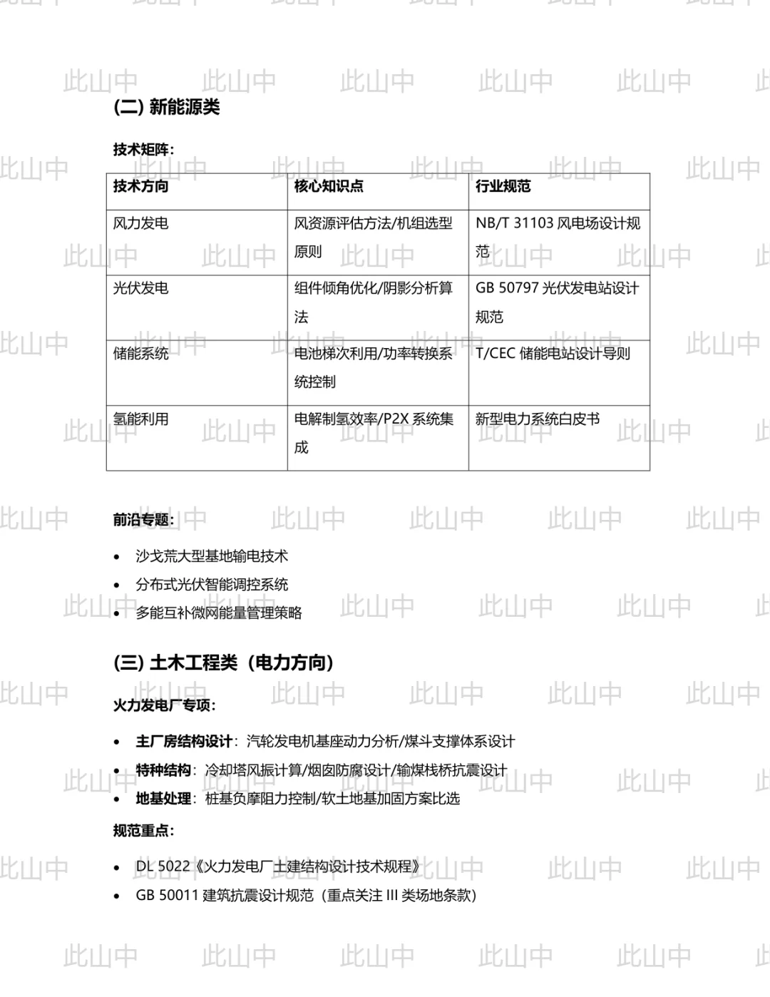 能建中电工程黑龙江院校园招聘