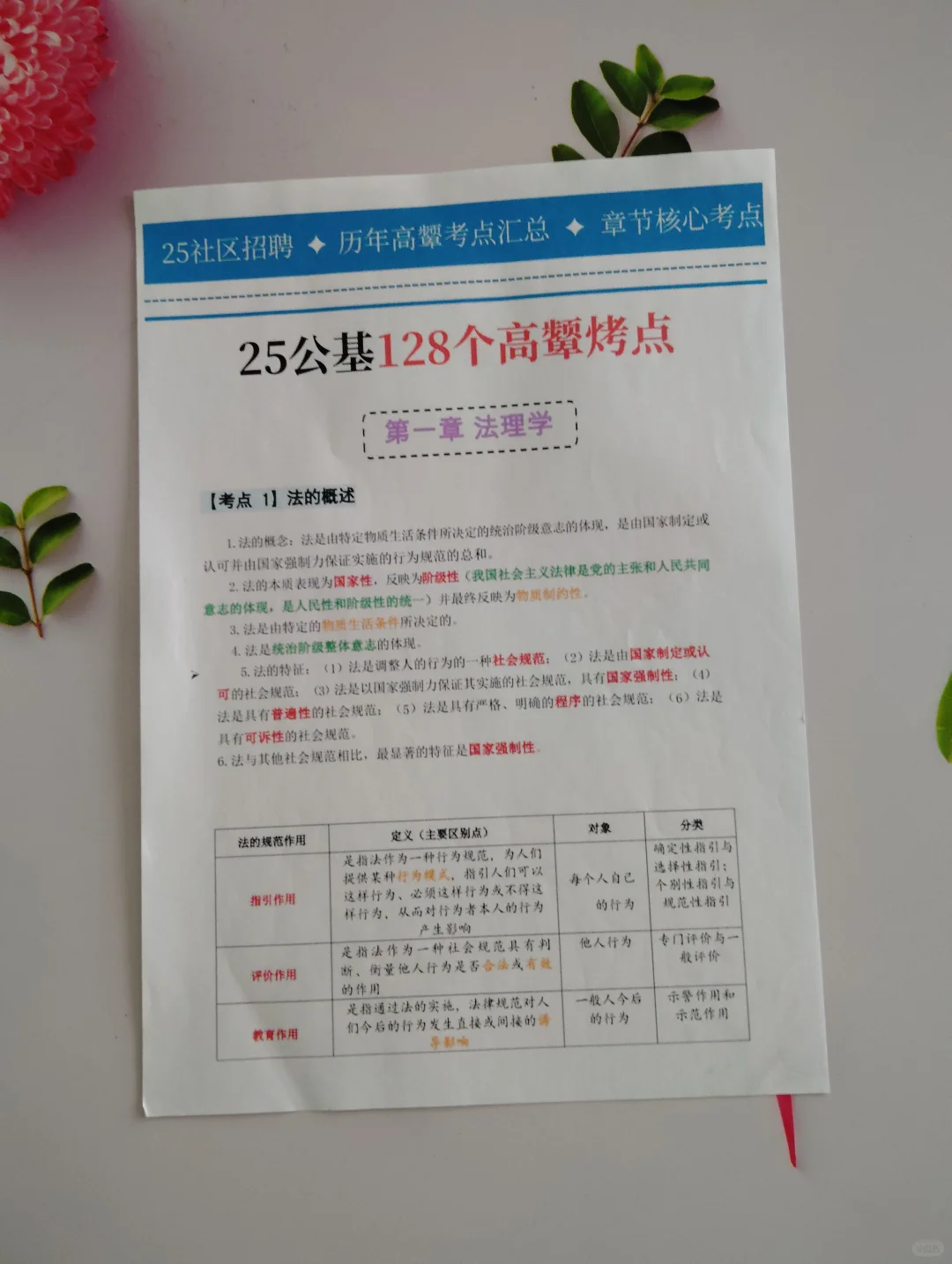 安康高新区社区工作者，这次放大水了