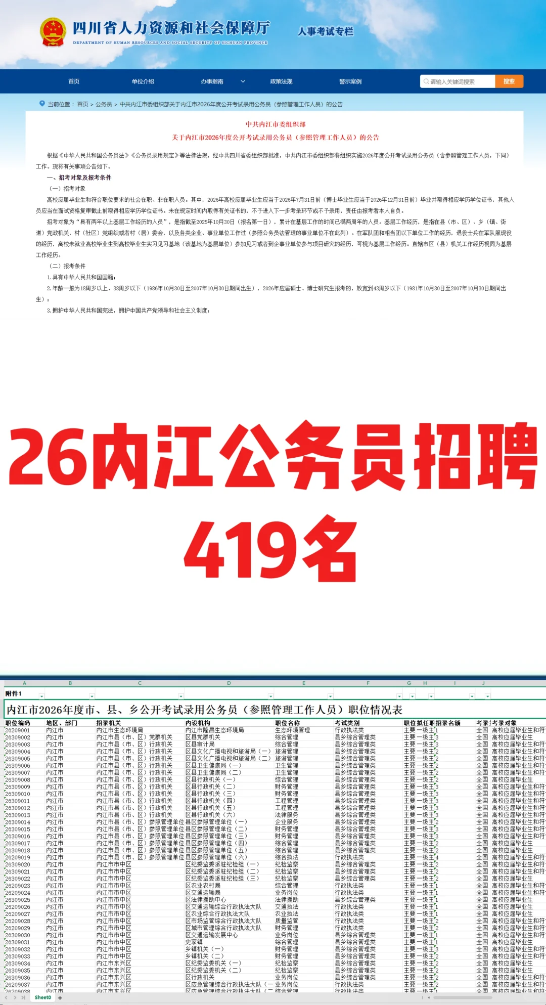 内江26gwy招聘公告已出❗❗
