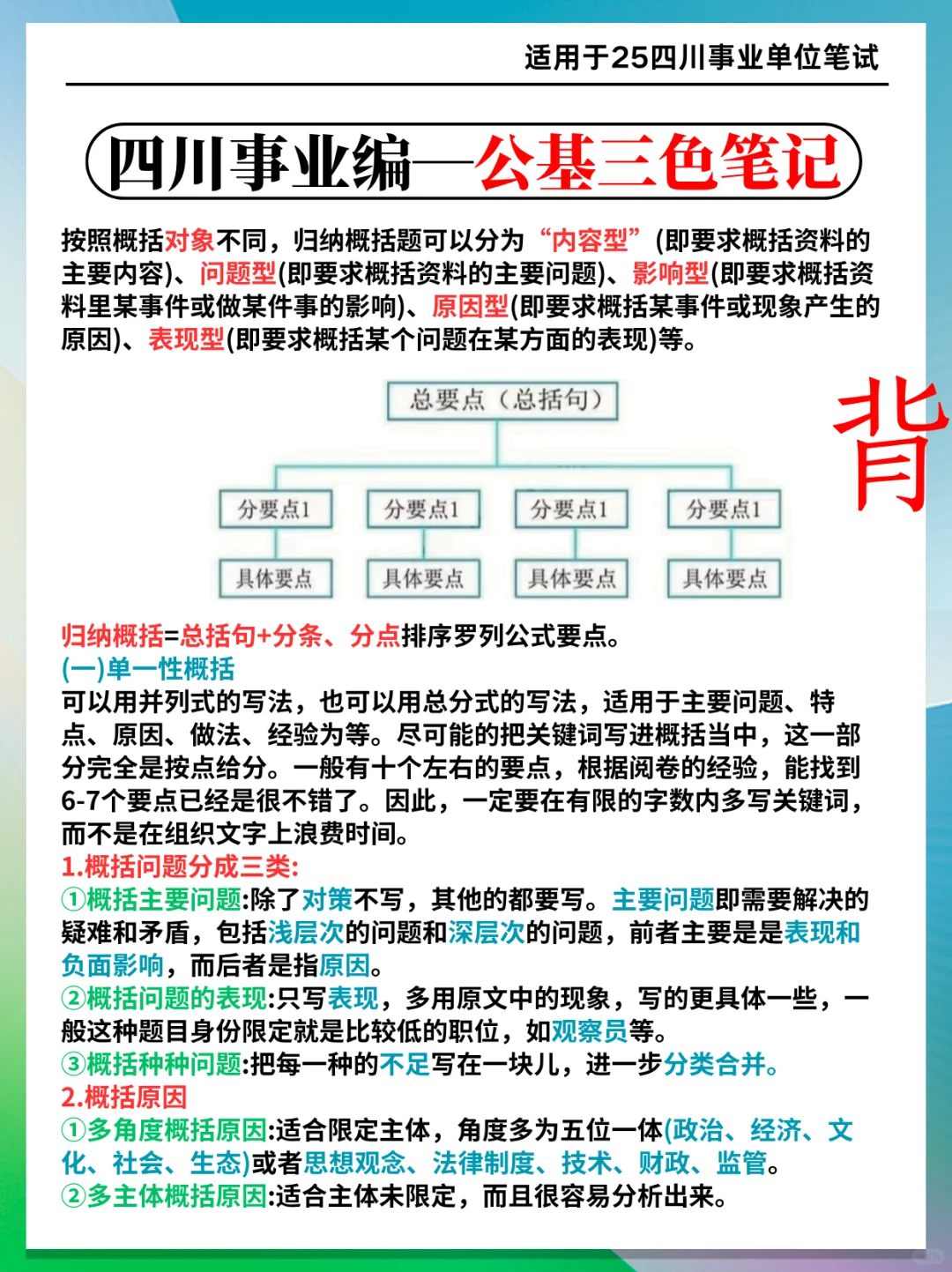 这不算泄题吧？11.16四川事业编范围已出，背！