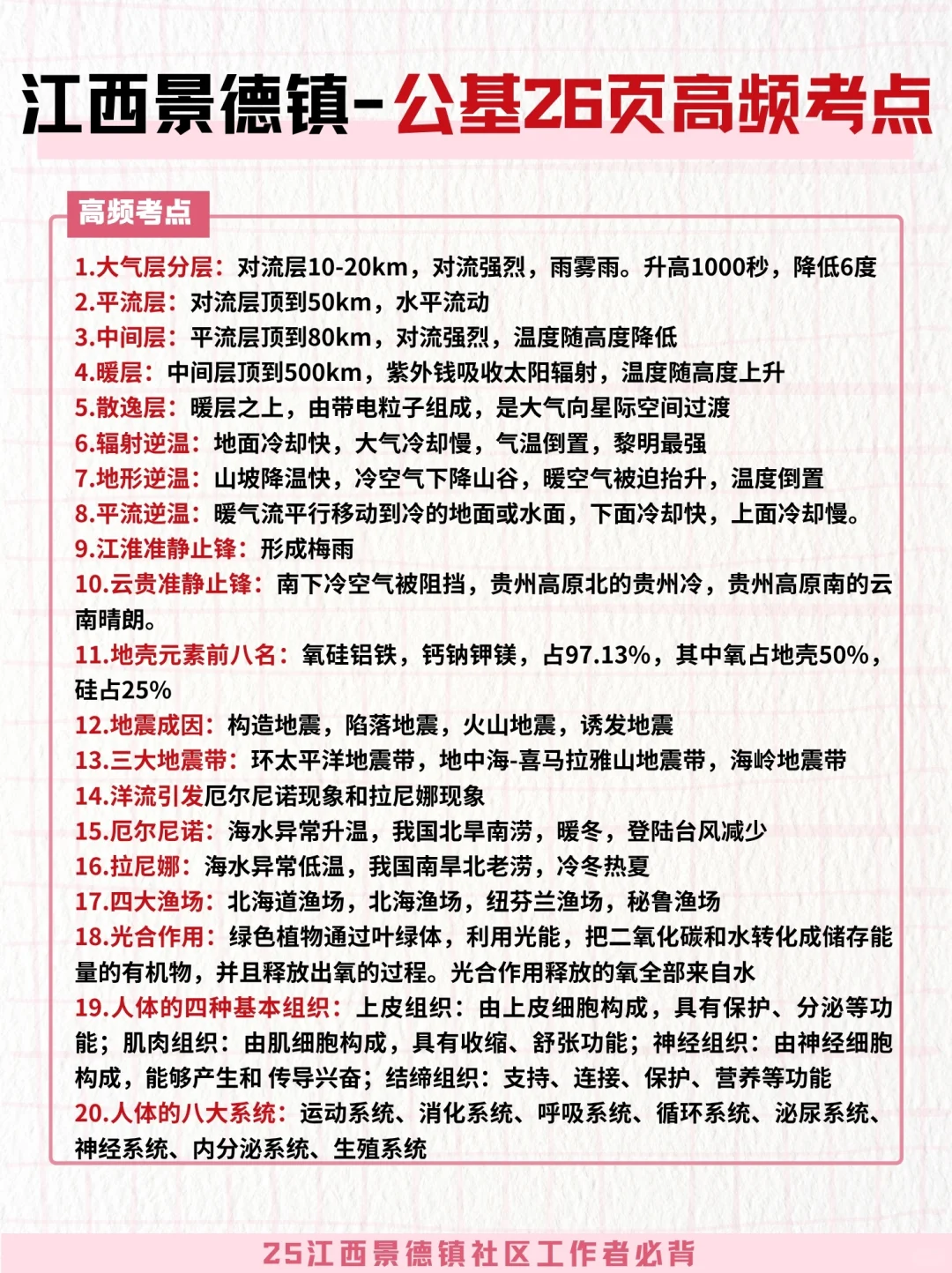 25江西景德镇社区考试，别再盲目啃书了