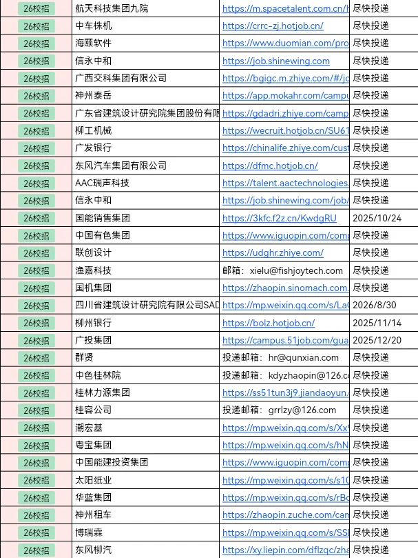 广西央国企校招俺不中了！