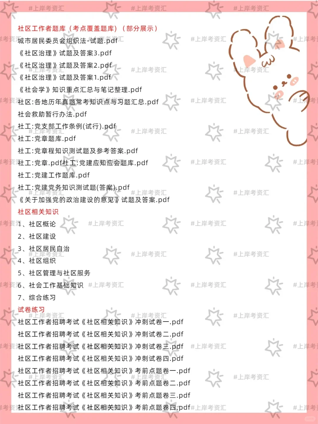 景德镇市珠山区公开招聘社区工作者