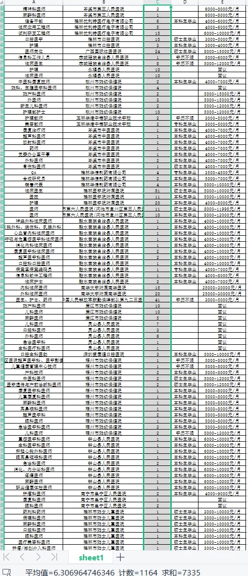 招7335人！广西医科大学11.9医药类双选会表
