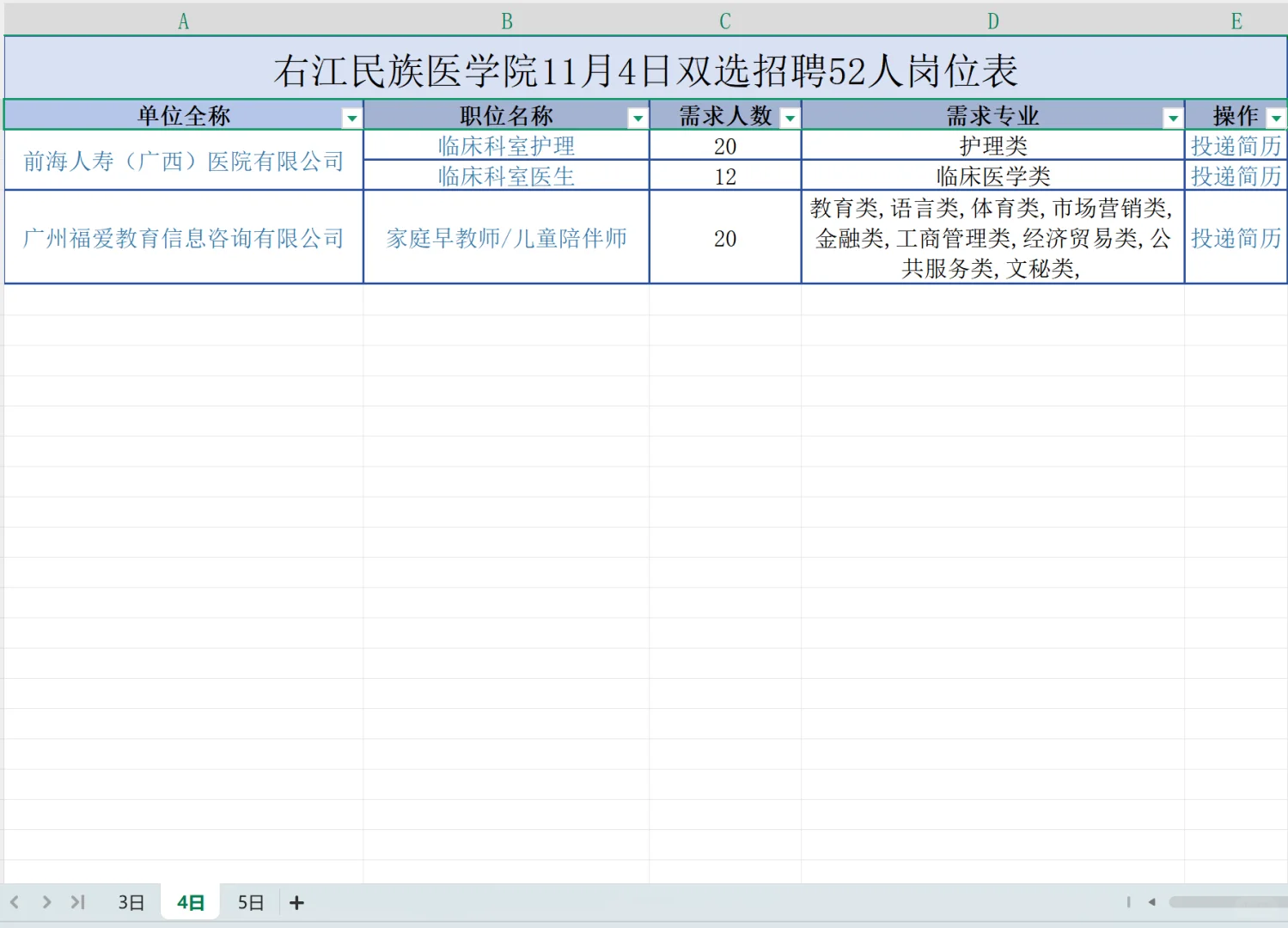 右江民族医学院11月3-5日双选招聘693人