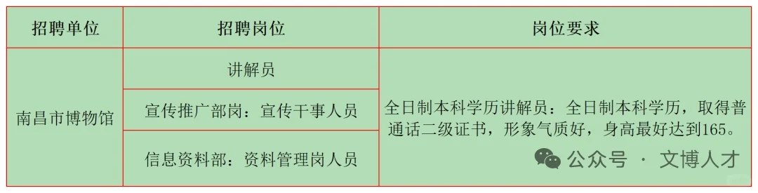 9月文博招聘8