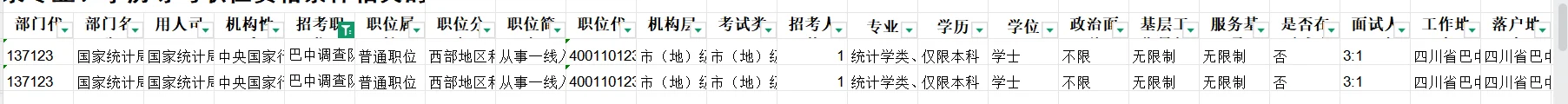 国考公务员巴中地区招聘61人