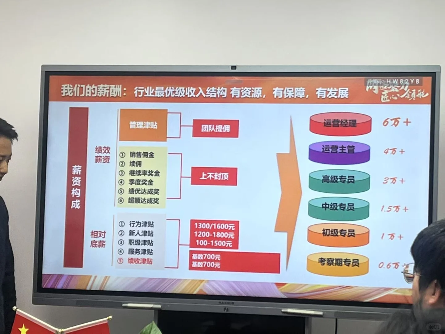 濮阳工作，双休，五险一金！