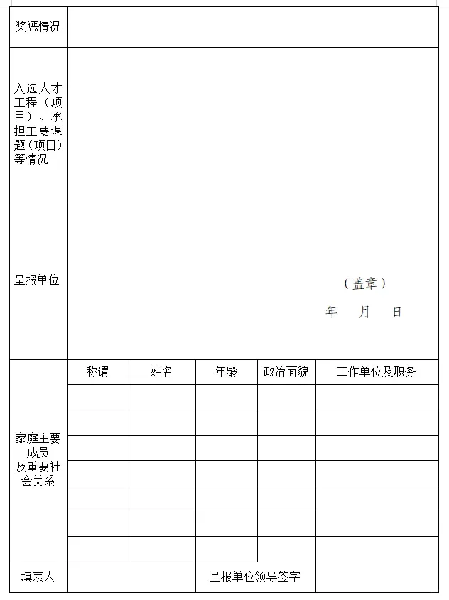 2025年商丘市医学院校毕业生特招公告