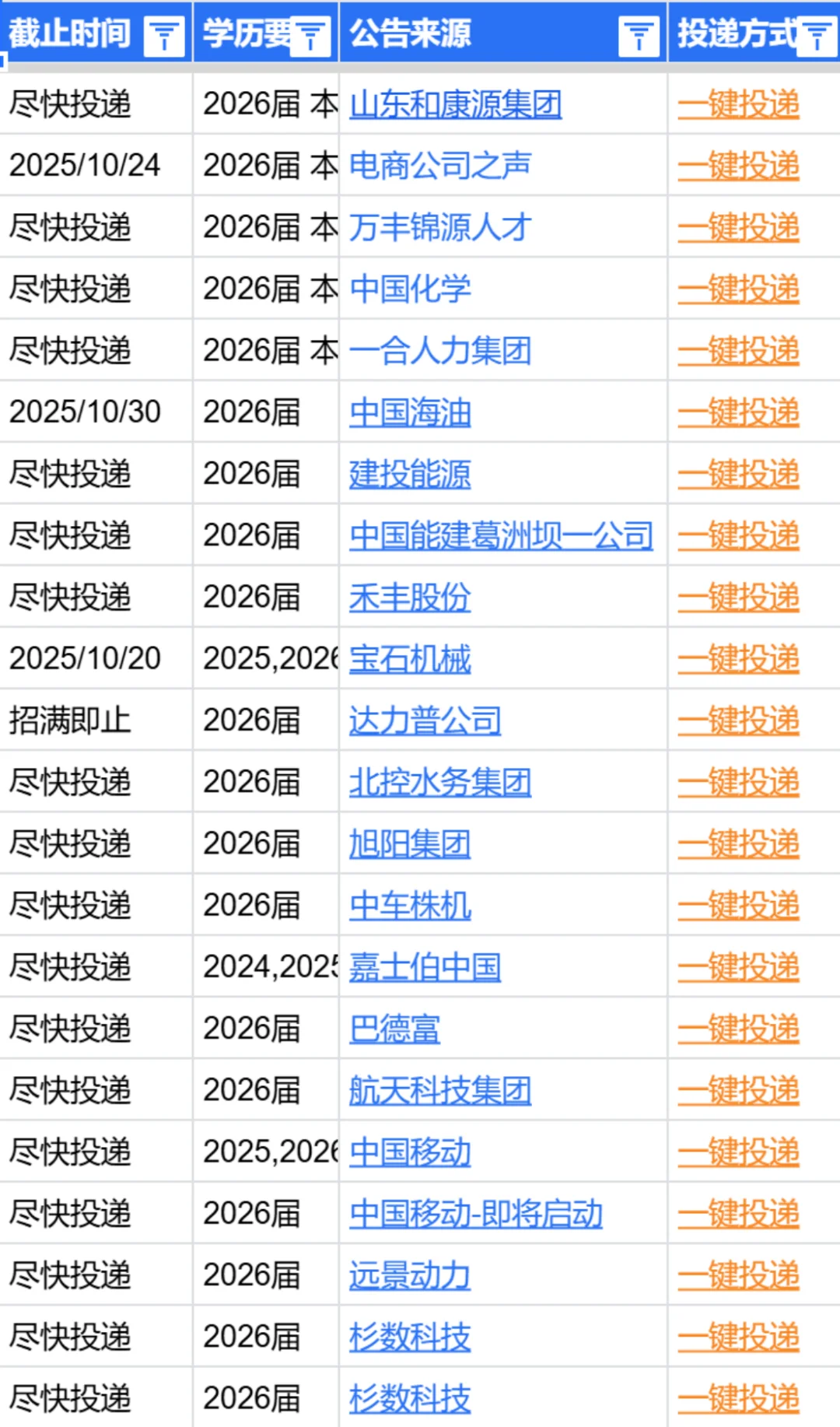 沧州秋招猛到上头！😎