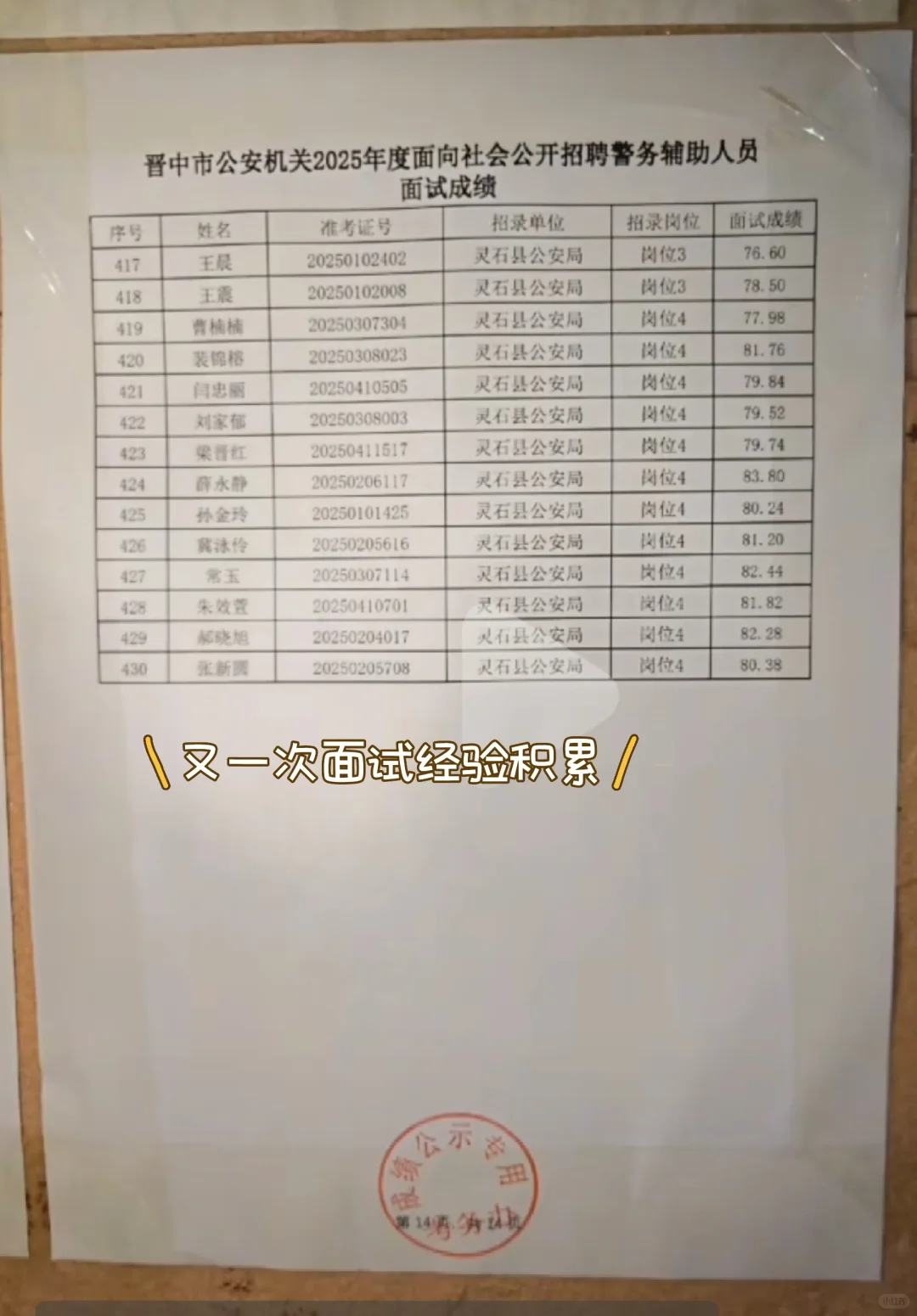晋中辅警擦边进面，笔试为王！2025.10.18