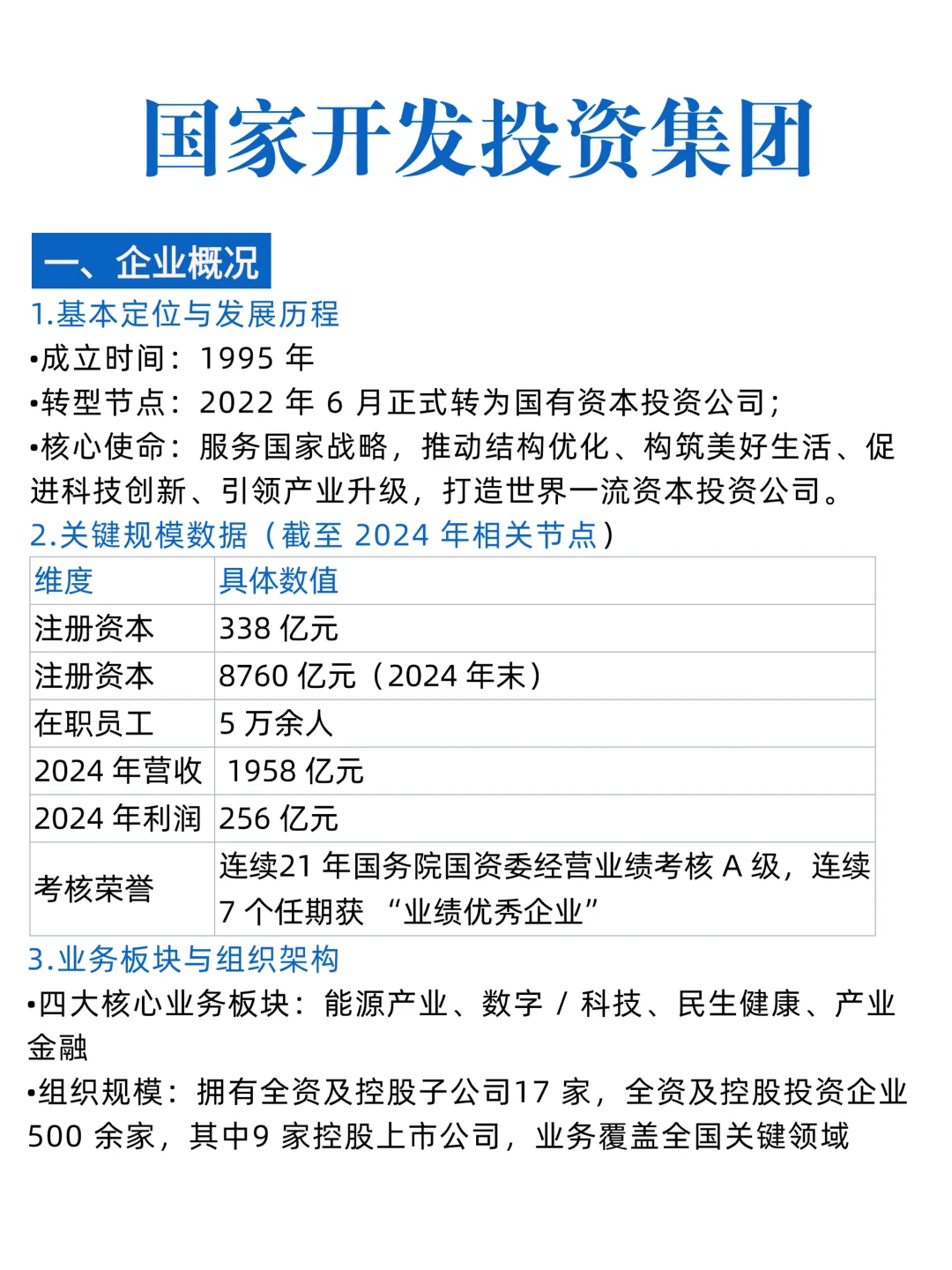 中央直属国企校招！国投 26 届岗来啦🔥
