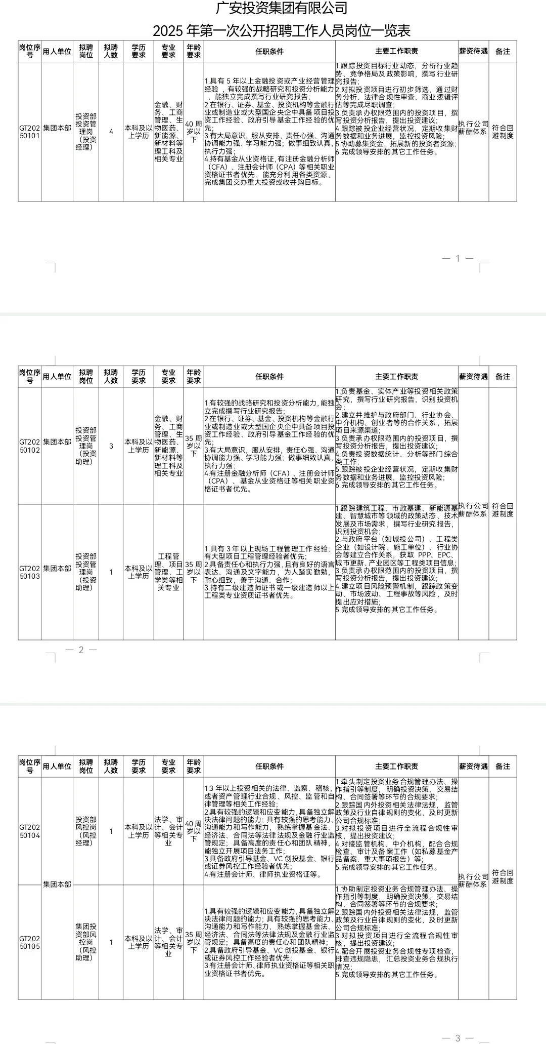 广安投资集团有限公司2025年第一次公开招聘