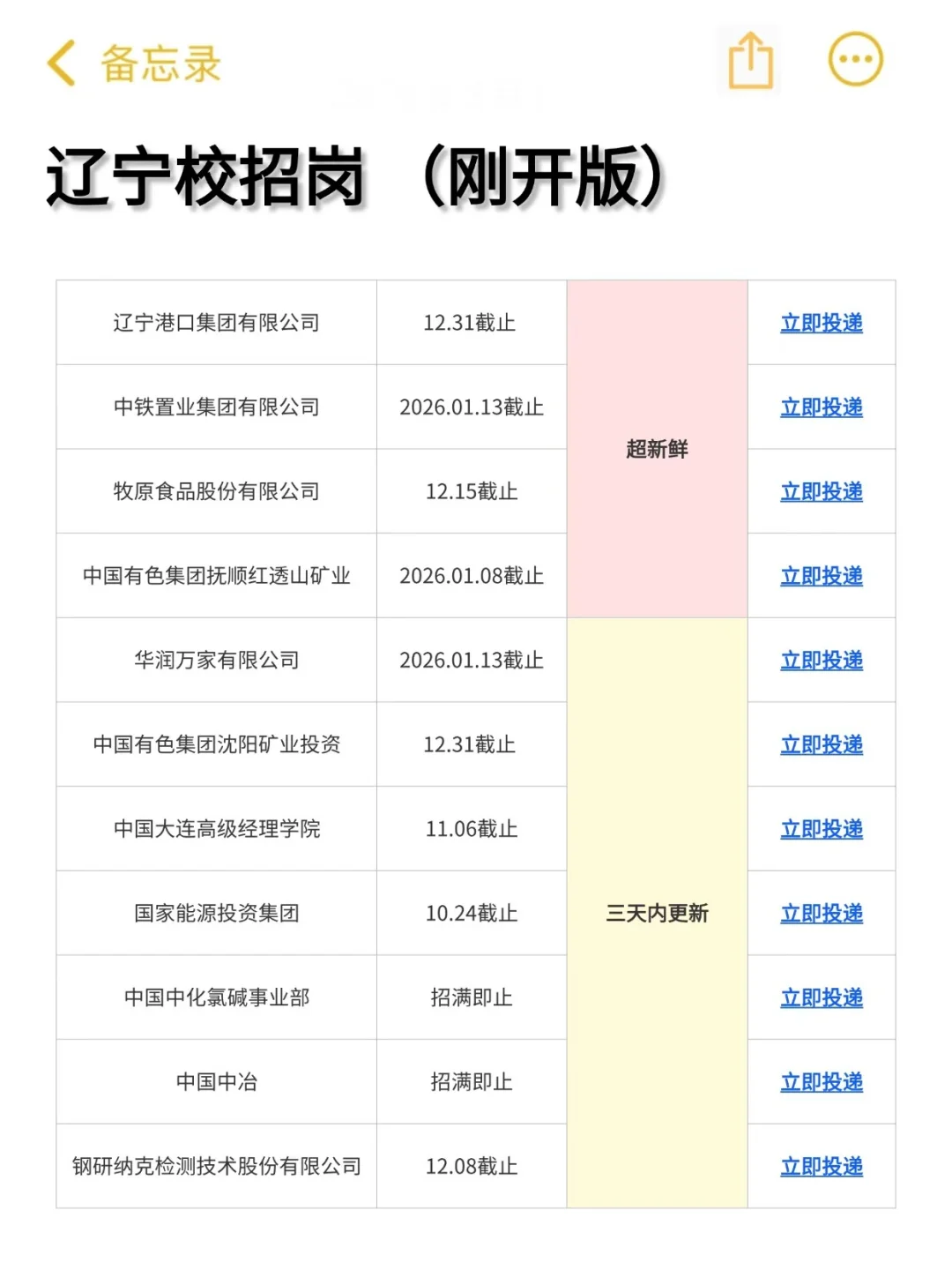 今天新开的辽宁央国企秋招 🈶