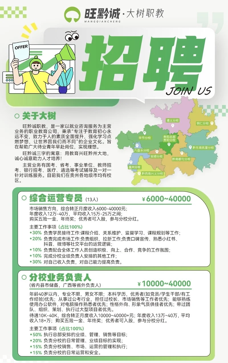 招人！安顺 铜仁 六盘水 凯里 毕节 都匀的来