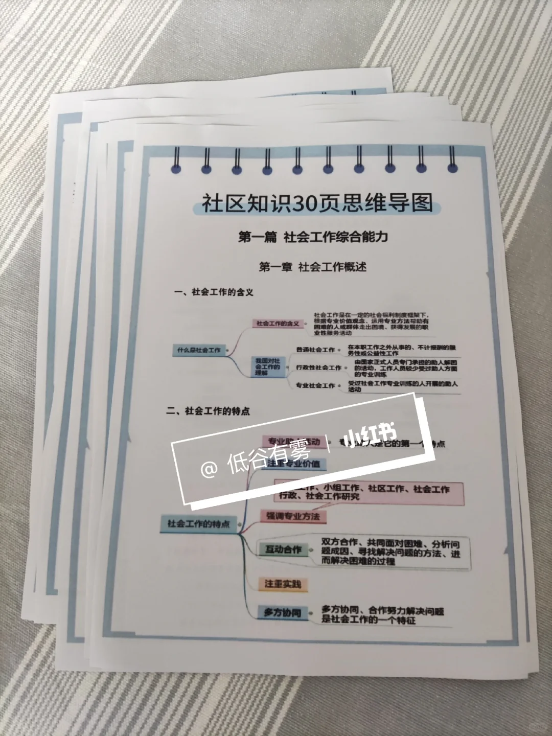 朔州怀仁市社区工作者，今年是蕞简单的一年