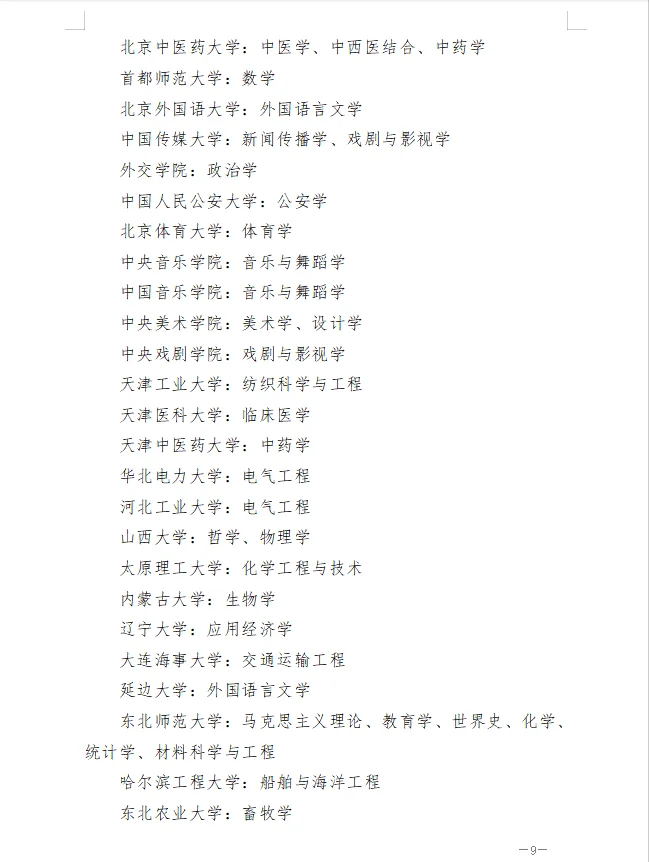 石家庄事业单位“英才入石”选聘院校