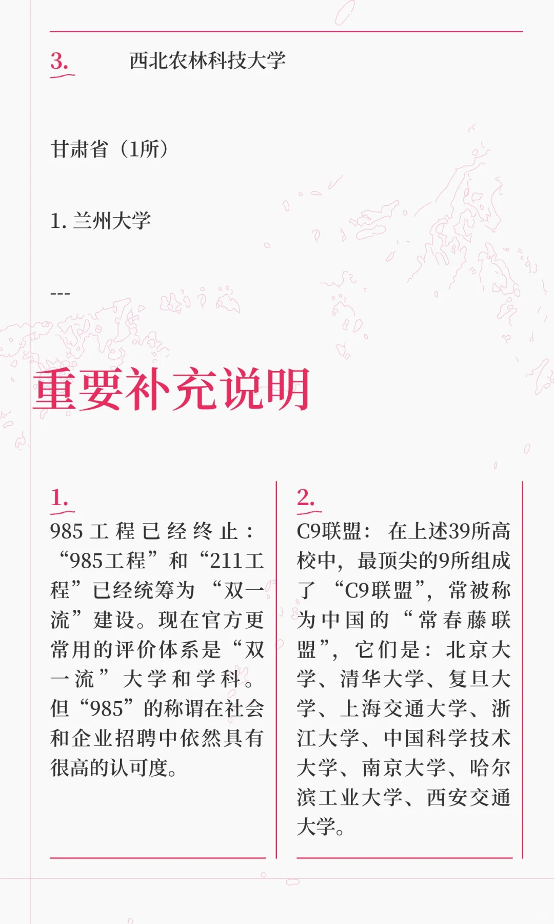 985高校完整名单