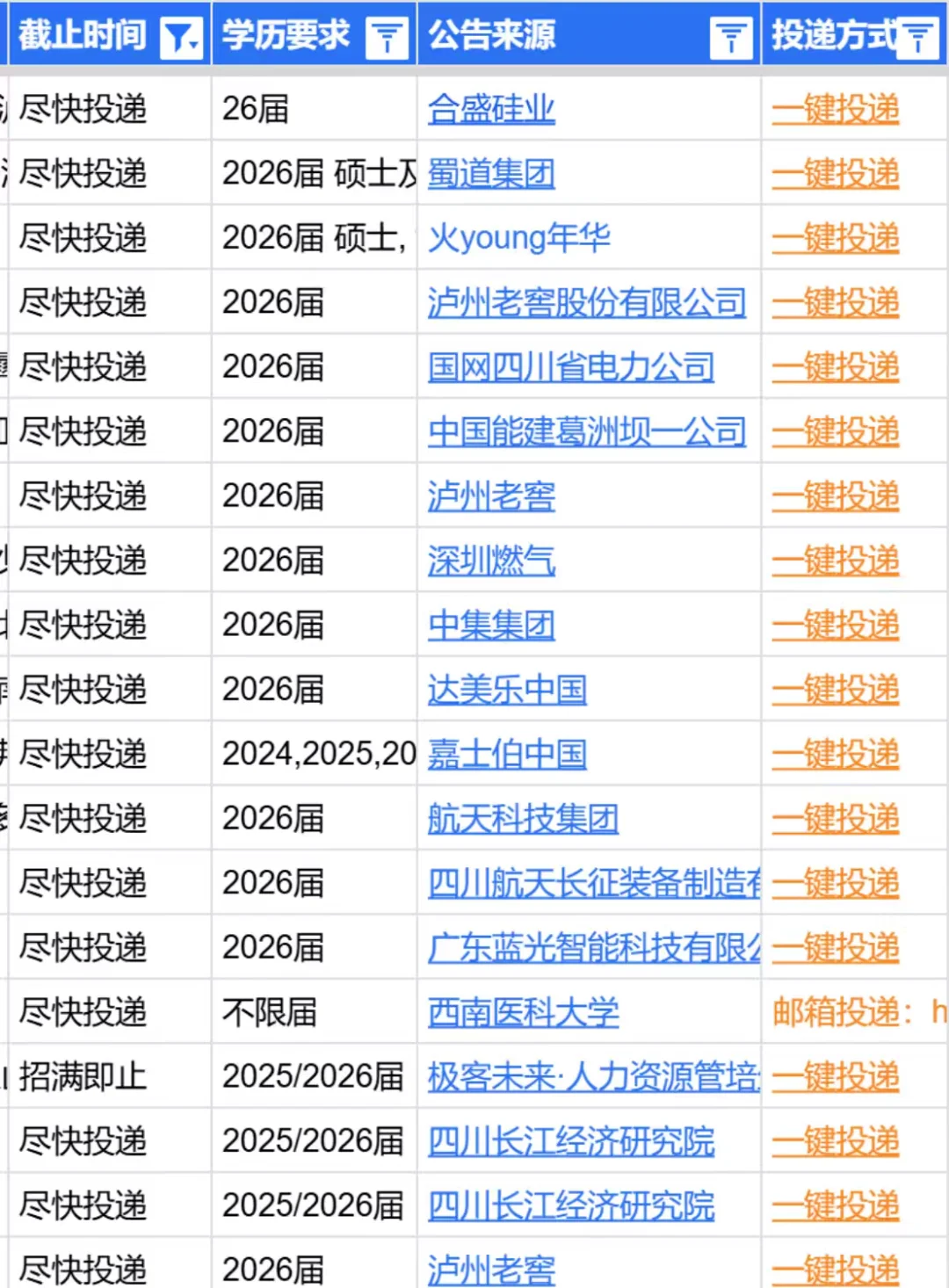 泸州26届秋招开了！好岗不少