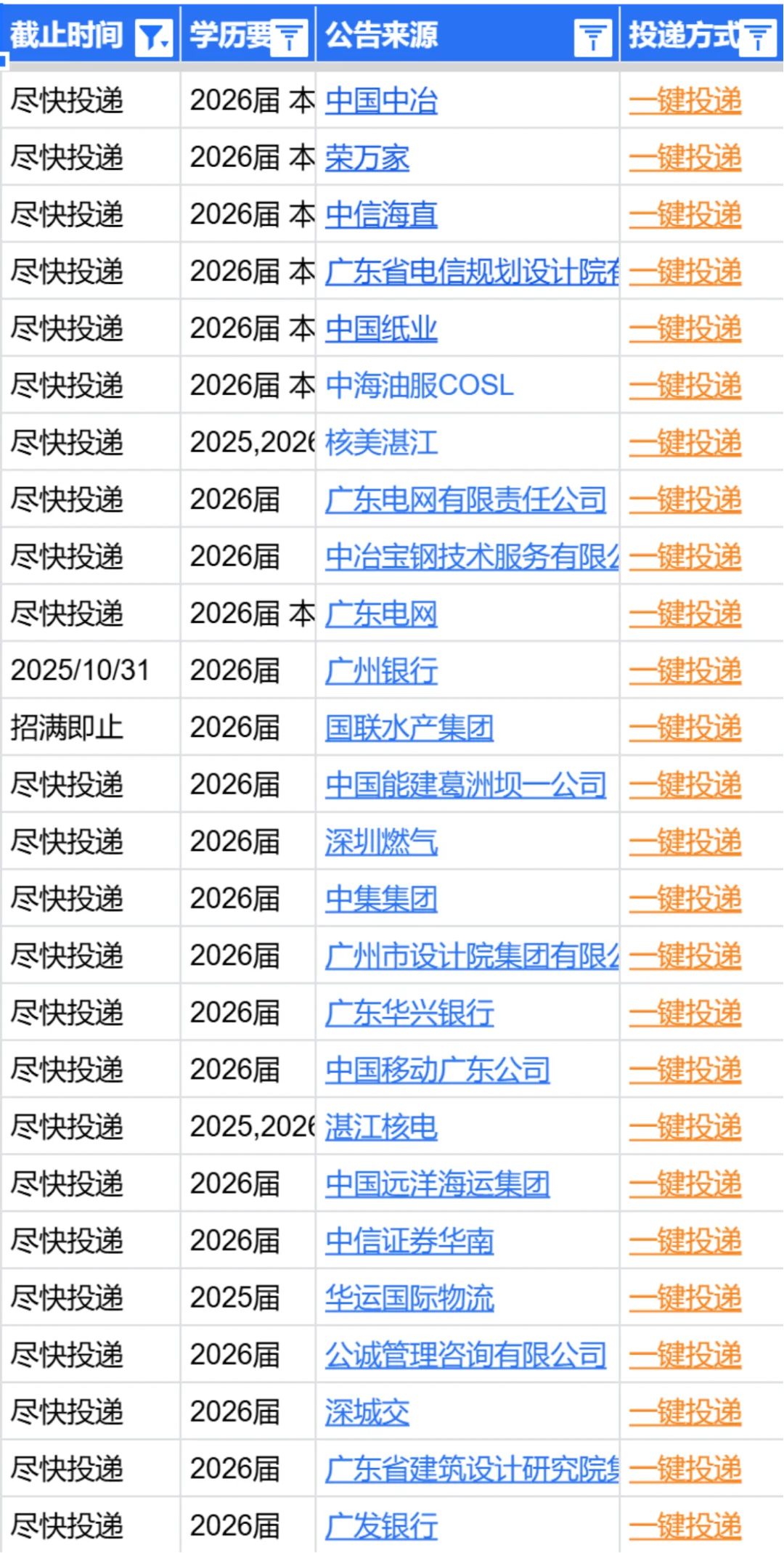 湛江秋招重磅开启！26届应届生快冲！