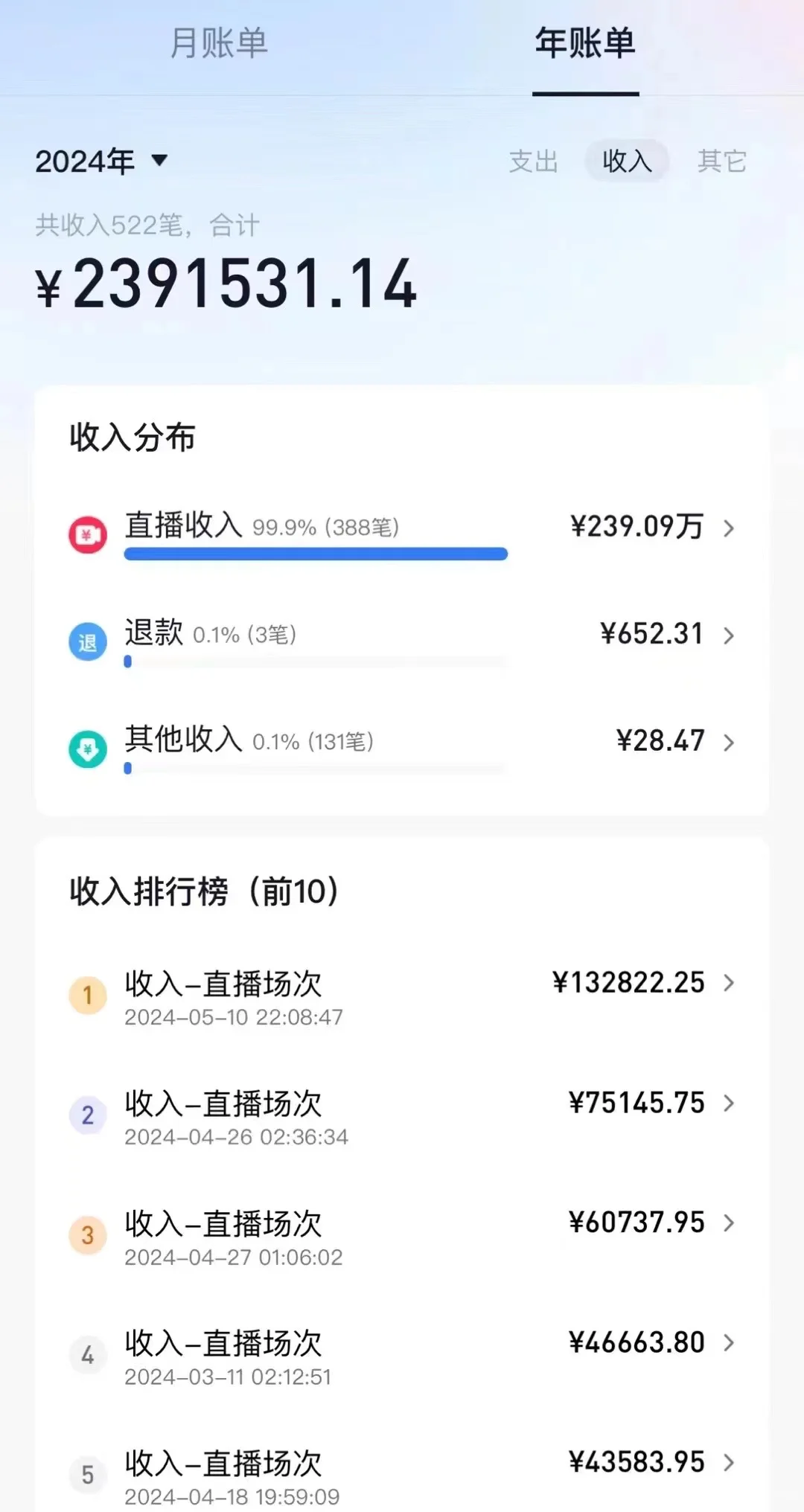 24年上半年收尾，晒一下收入