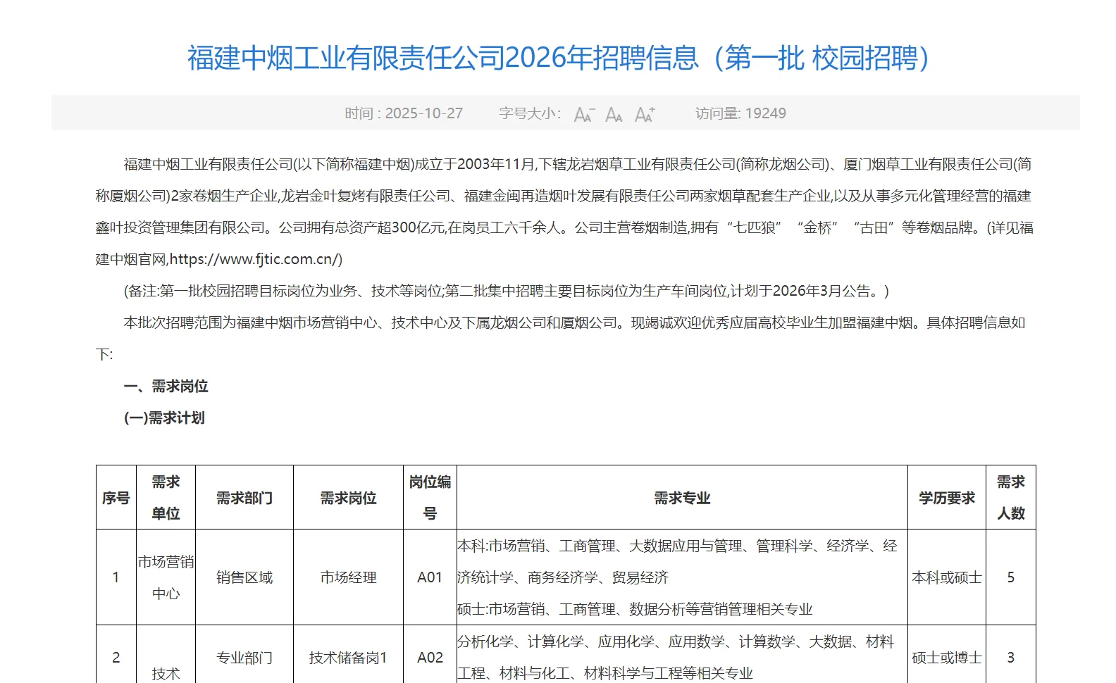 福建中烟2026年校园招聘报名和考试公告