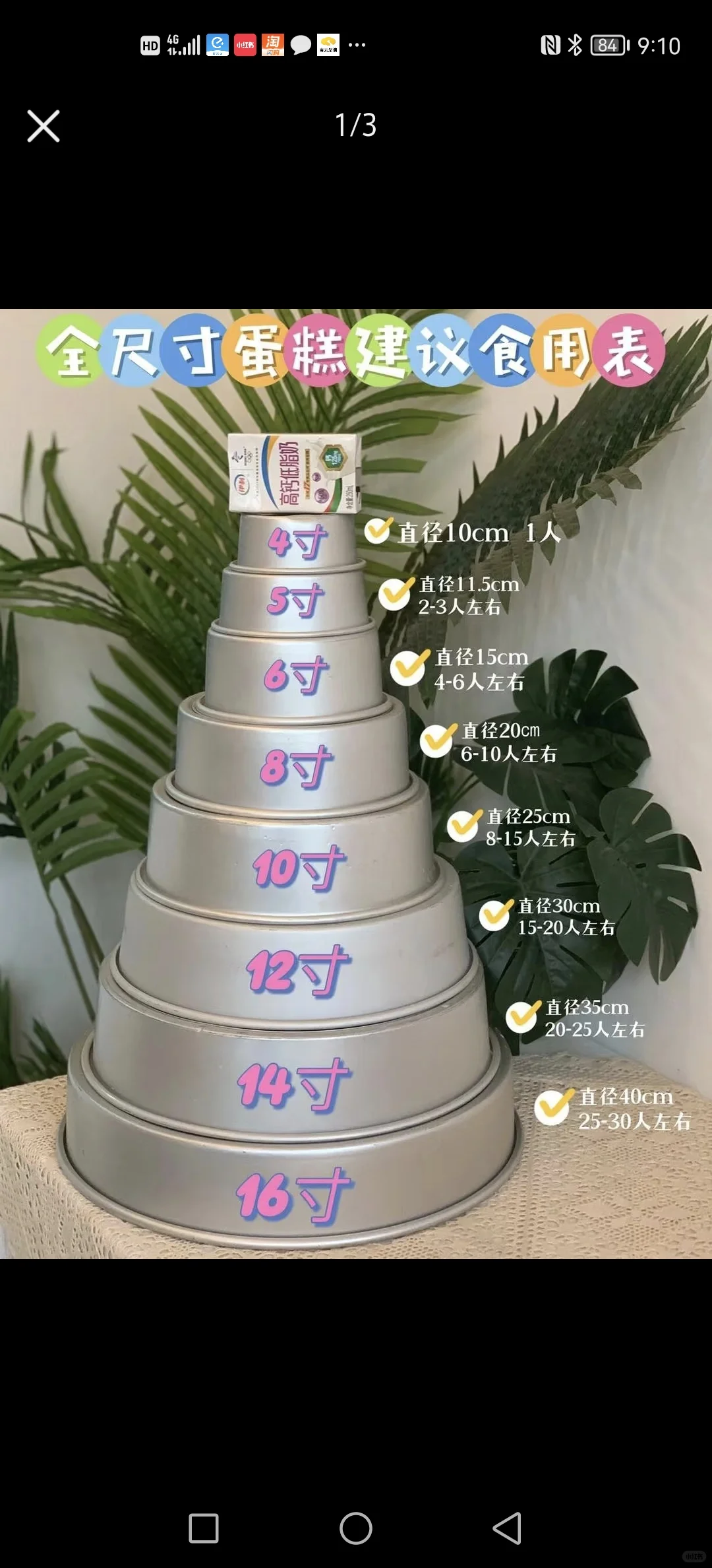 蛋糕店招人啦！