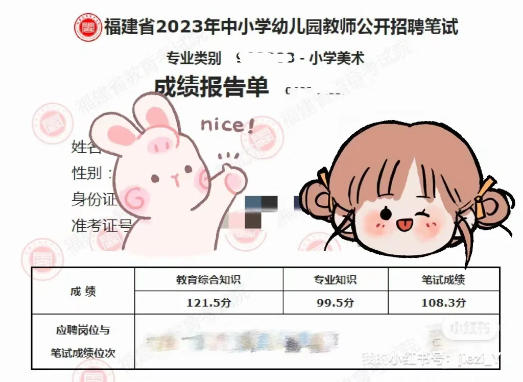 江西备考福建经验分享