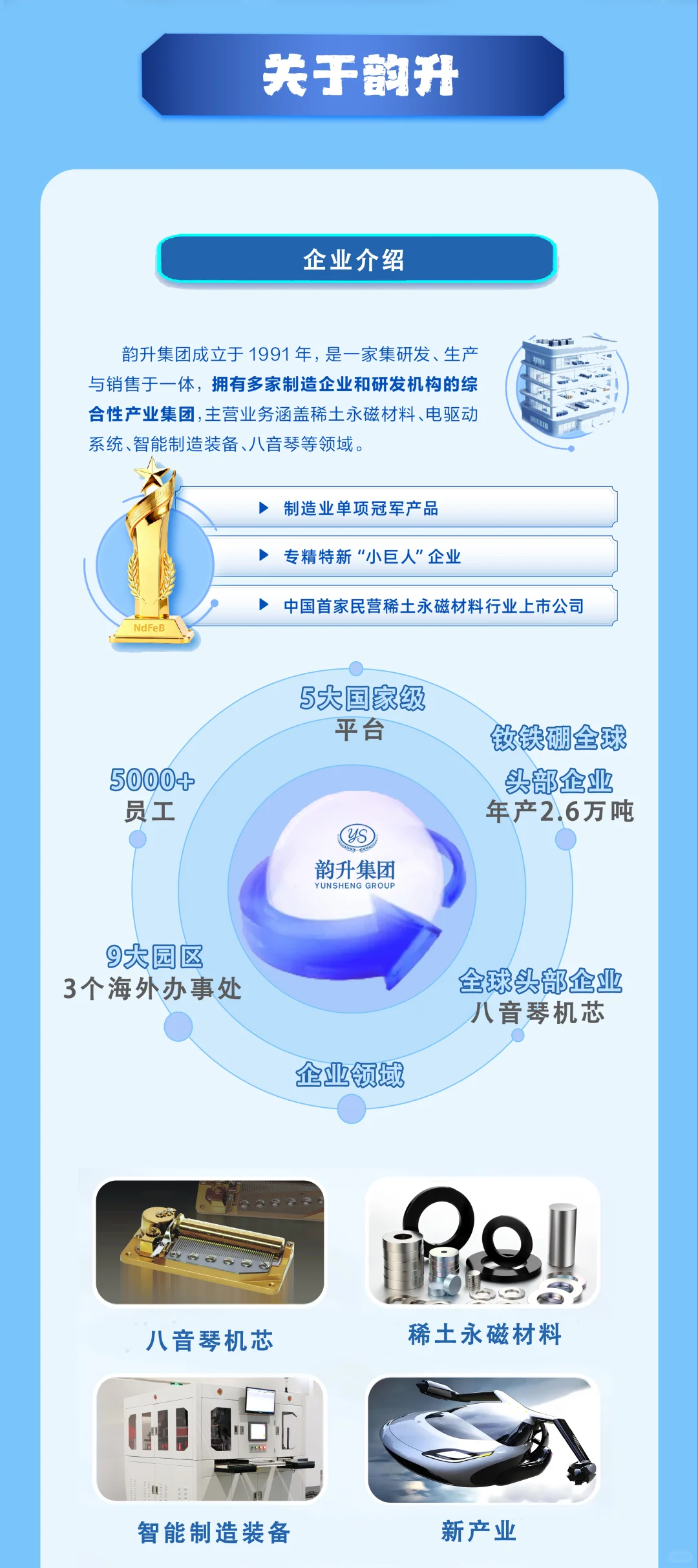 韵升集团2026校园招聘热力开启🔥