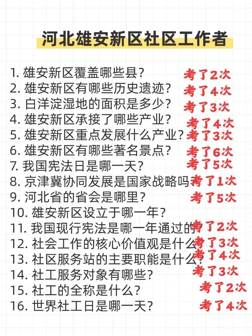 河北雄安新区社区工作者进度为0的，直接背