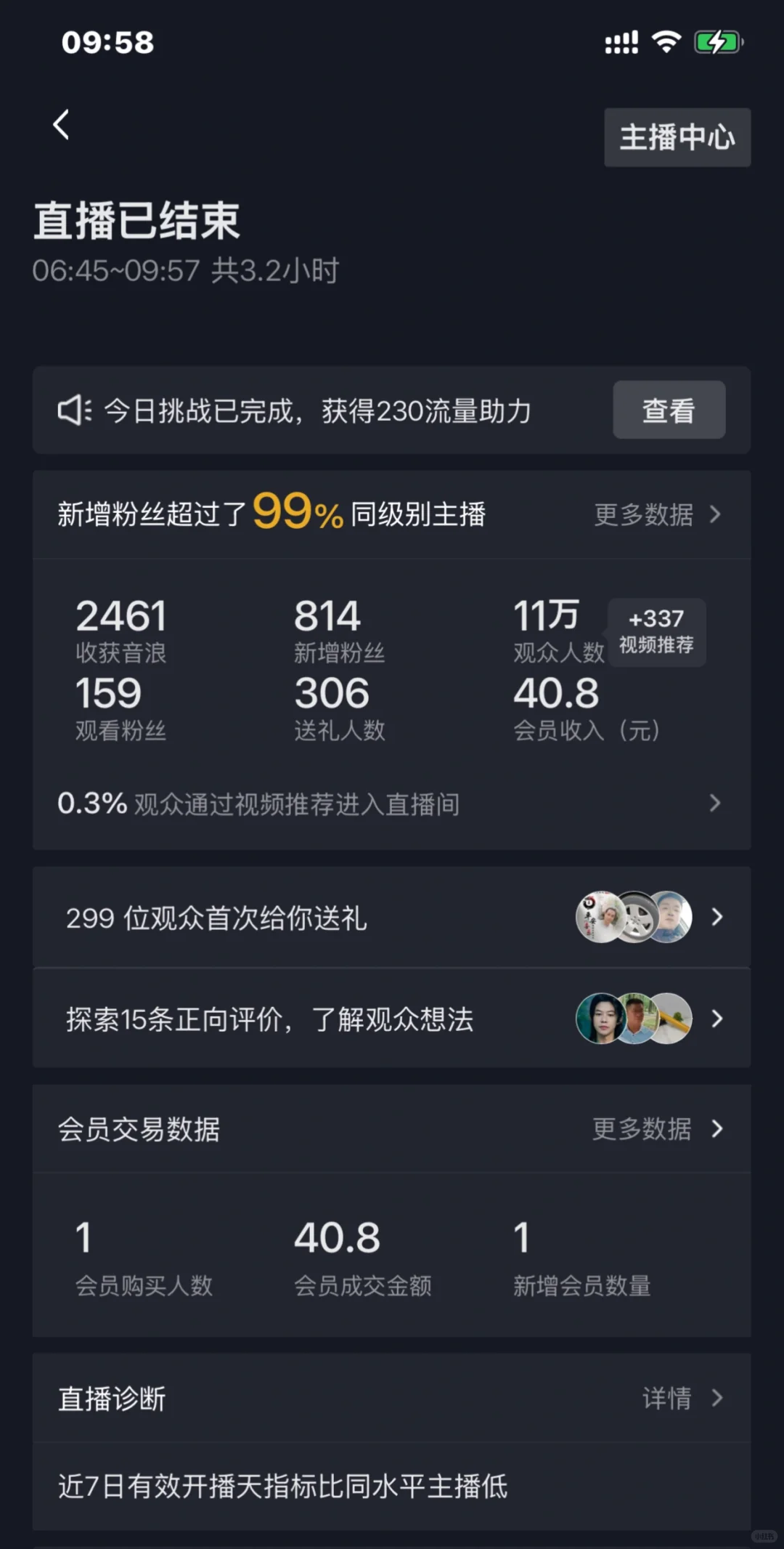 谁他🐎11万场观挣一百块！！